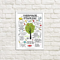 poster-u-ramtsi-najkrashhij-vchiteltsi-15h21sm-a5-wmt5_19s003